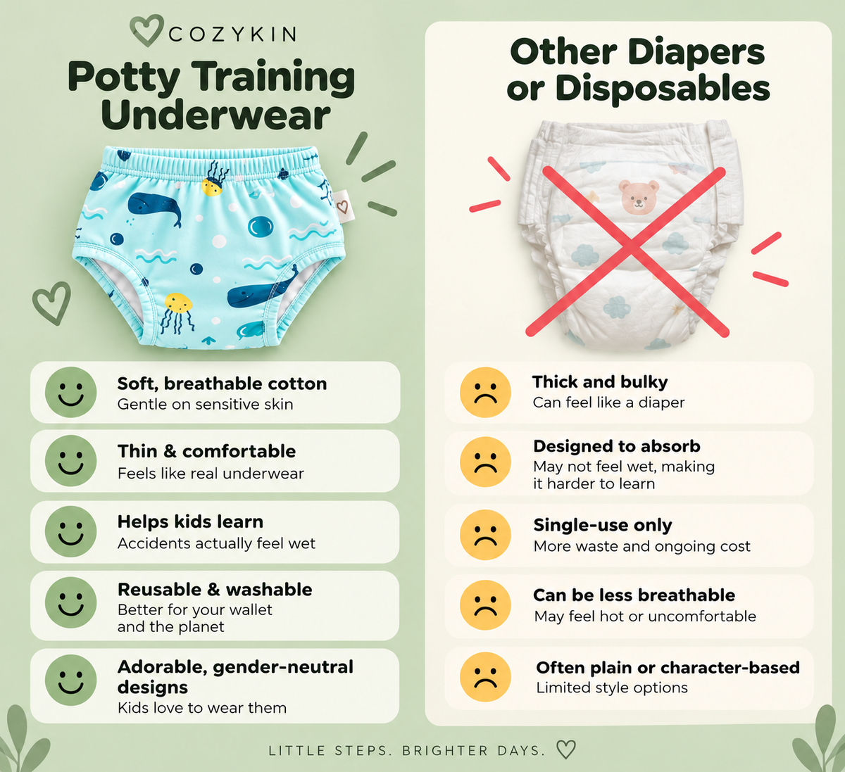 Potty Training Underwear